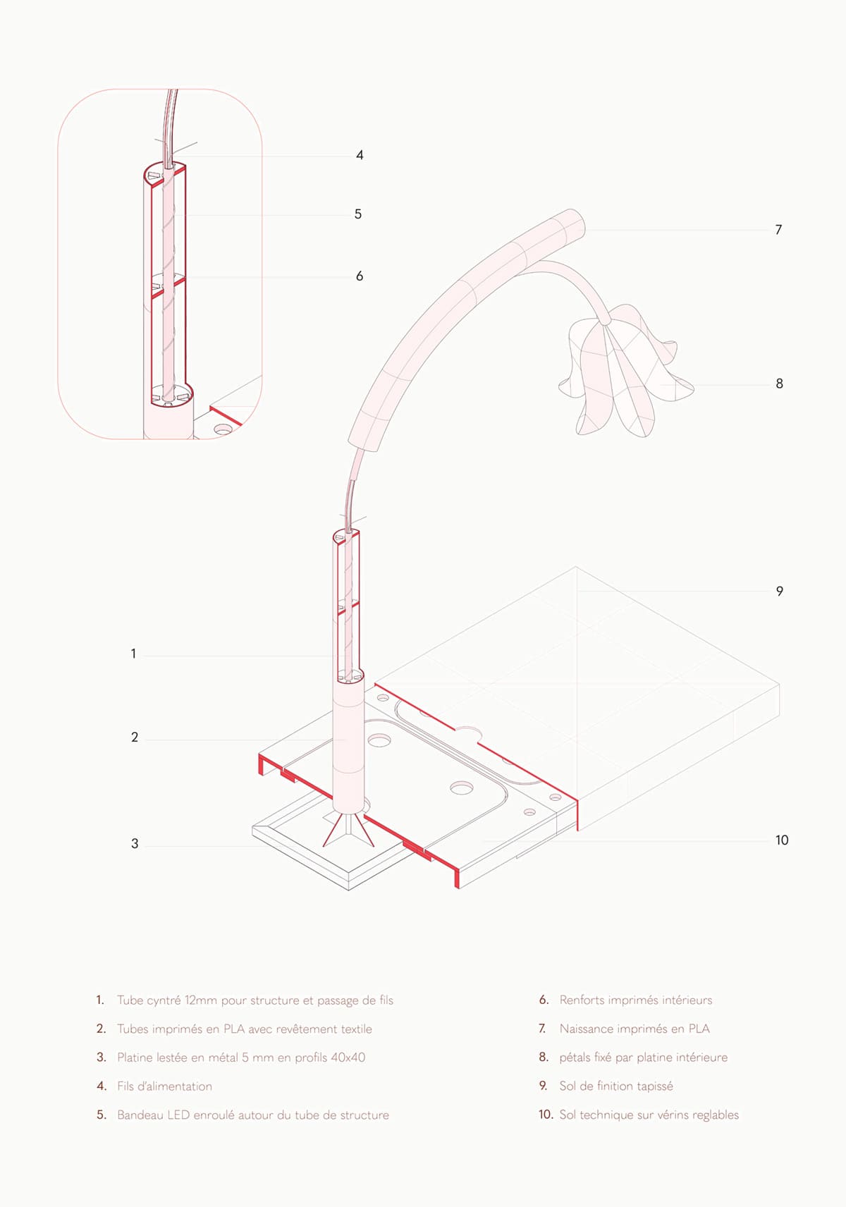 Axonométrie principe construction scénographie vitrine Dior Paris technique