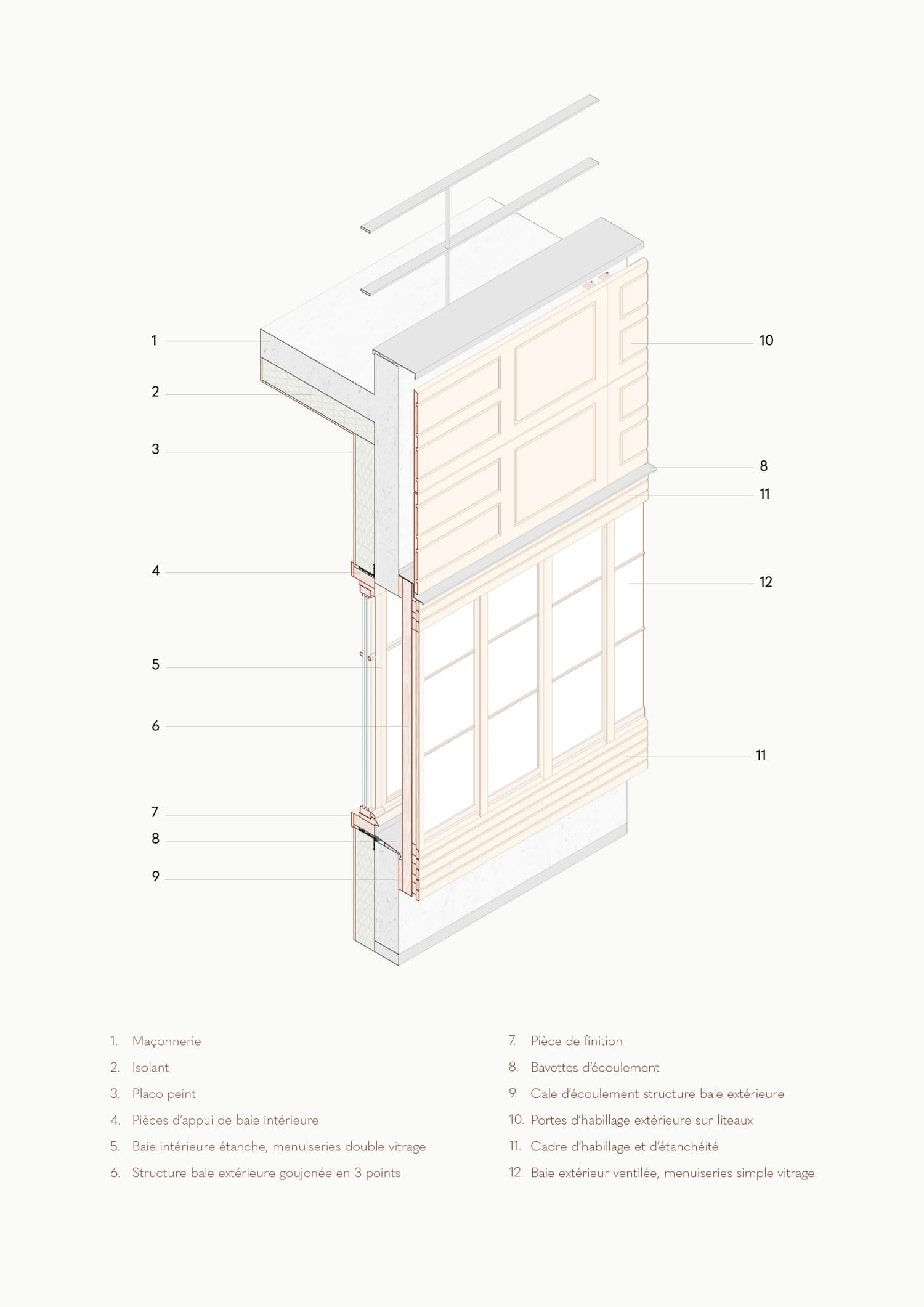 Axonométrie de principe façades de réemploi